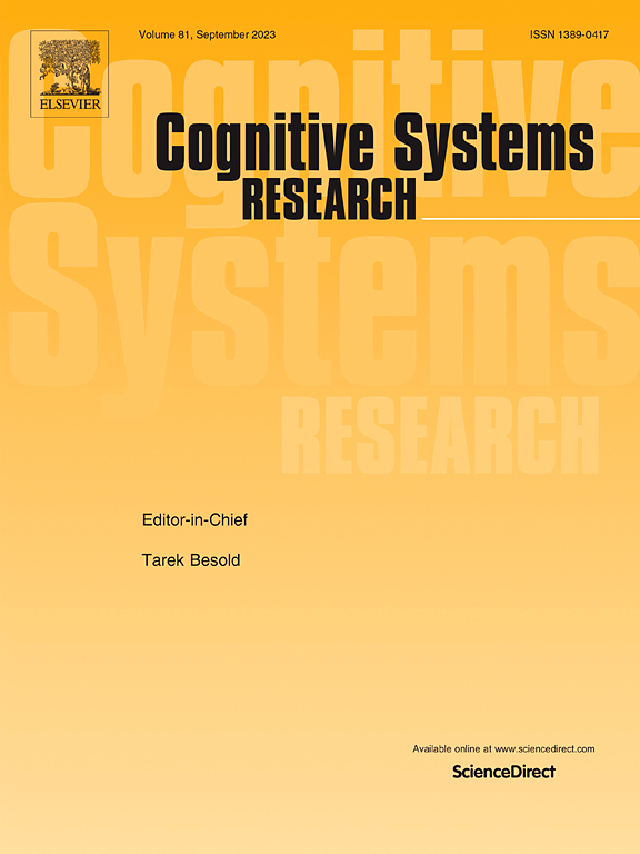 Go to journal home page - Cognitive Systems Research